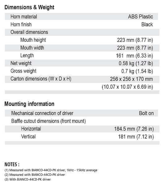 dimensions Horn H225.jpg